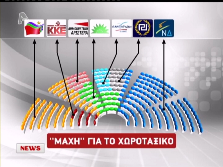 Έτσι θα κάτσουν στη βουλή