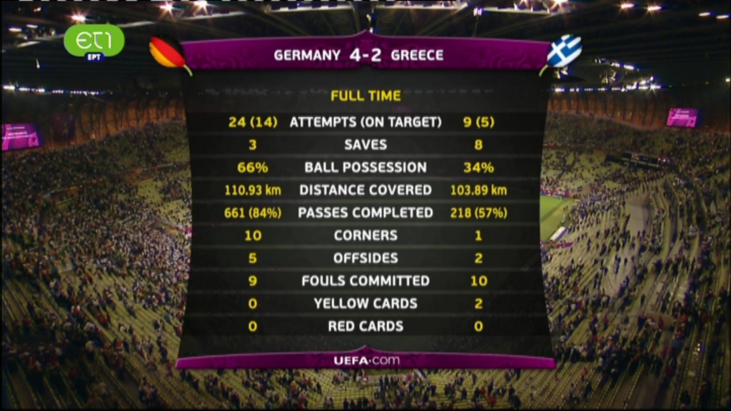 “Μπράβο στα παιδιά…”