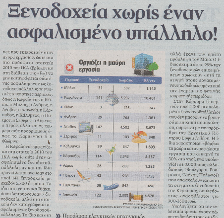 Εκεί βασιλεύει η μαύρη εργασία
