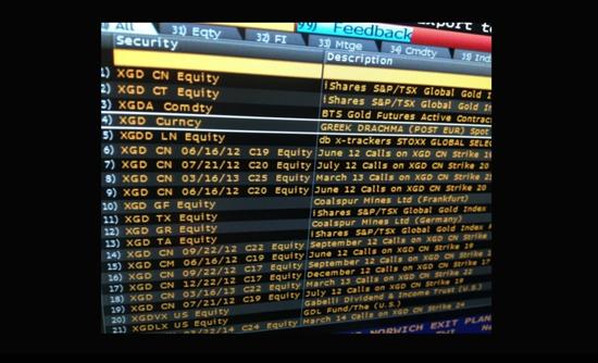 To Bloomberg μας έβαλε στη δραχμή