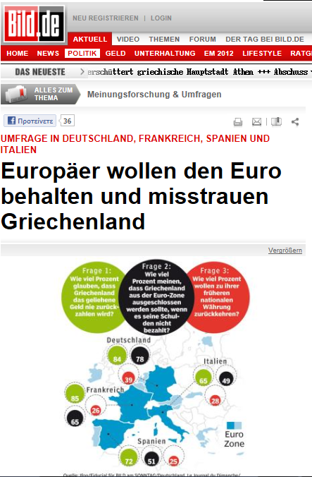 Ευρωπαϊκή δημοσκόπηση για Ελλάδα