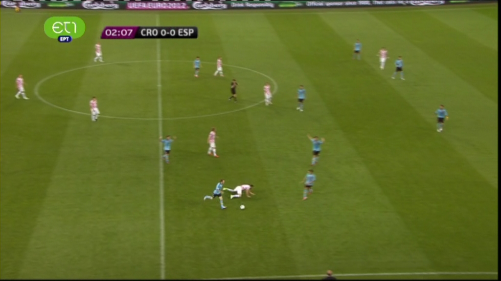 Live: ΚΡΟΑΤΙΑ-ΙΣΠΑΝΙΑ (30′)