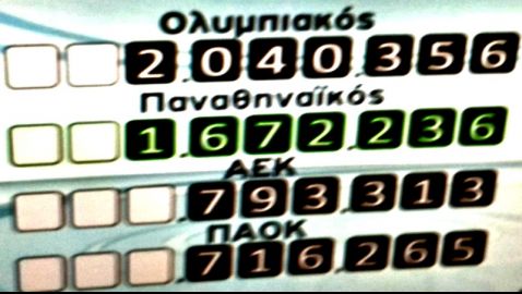 Oι οπαδοί στην Ελλάδα