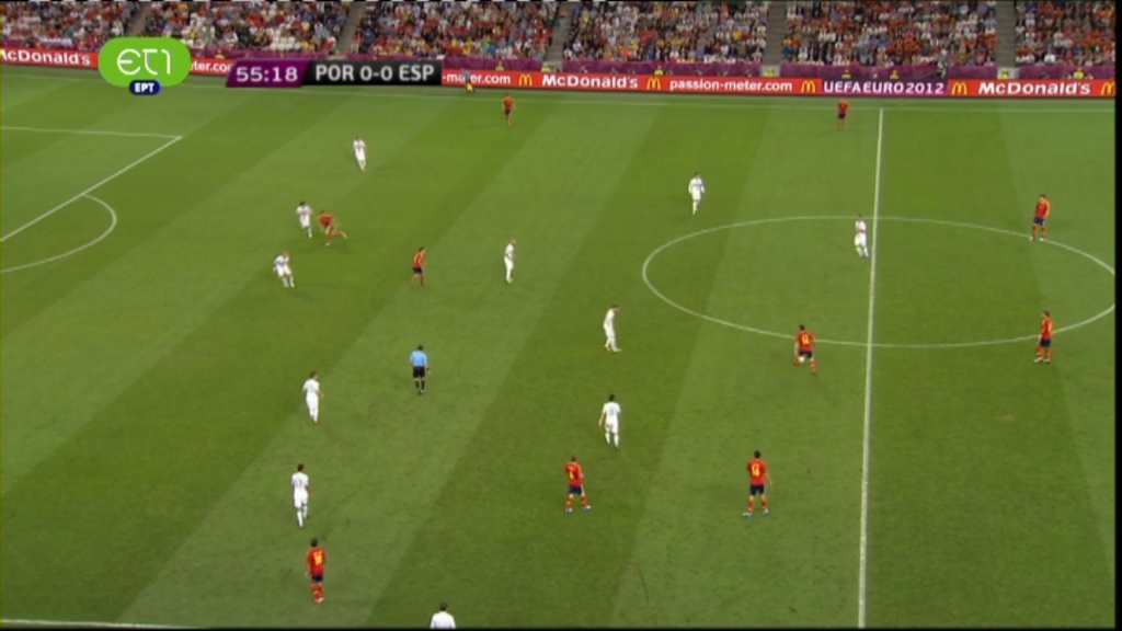 ΠΟΡΤΟΓΑΛΙΑ-ΙΣΠΑΝΙΑ 0-0 (60′)