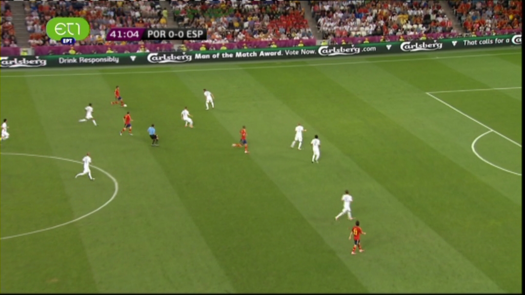 ΠΟΡΤΟΓΑΛΙΑ-ΙΣΠΑΝΙΑ 0-0 (ΗΜ)