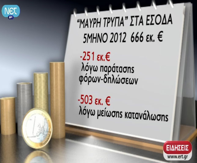 “Σατανική”… μαύρη τρύπα