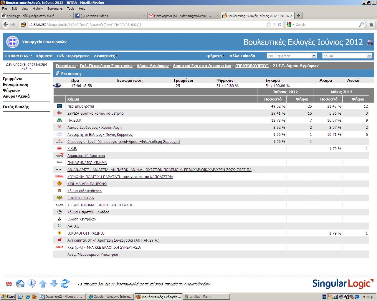 Το 1ο εκλογικό κέντρο