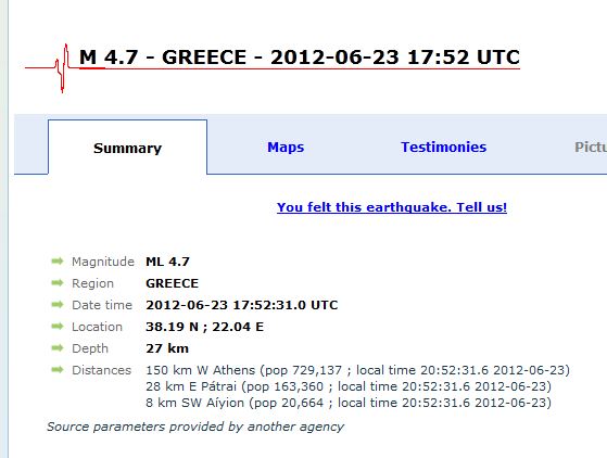 Tώρα-Σεισμός 4,7 R στον Κορινθιακό Κόλπο