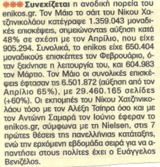 Αυτά είπαν για το enikos.gr
