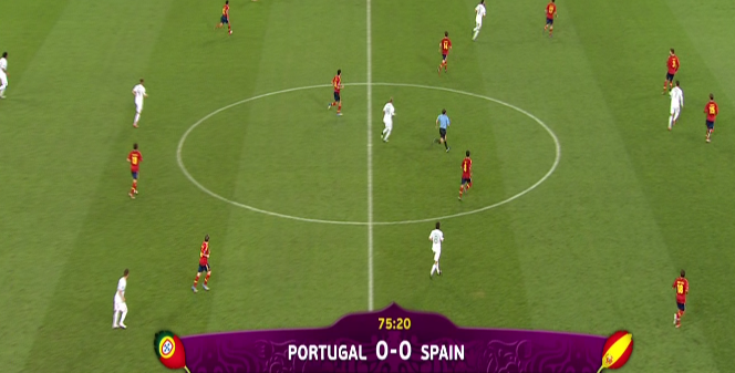 Live: Πορτογαλία-Ισπανία 0-0 (75′)