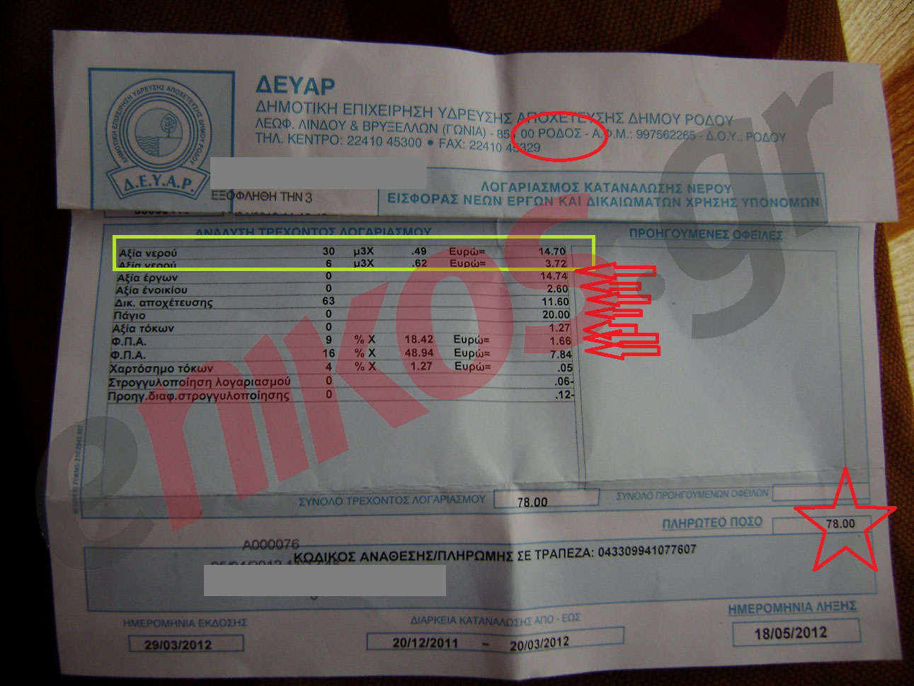 Μην πας γαμπρός στη Ρόδο