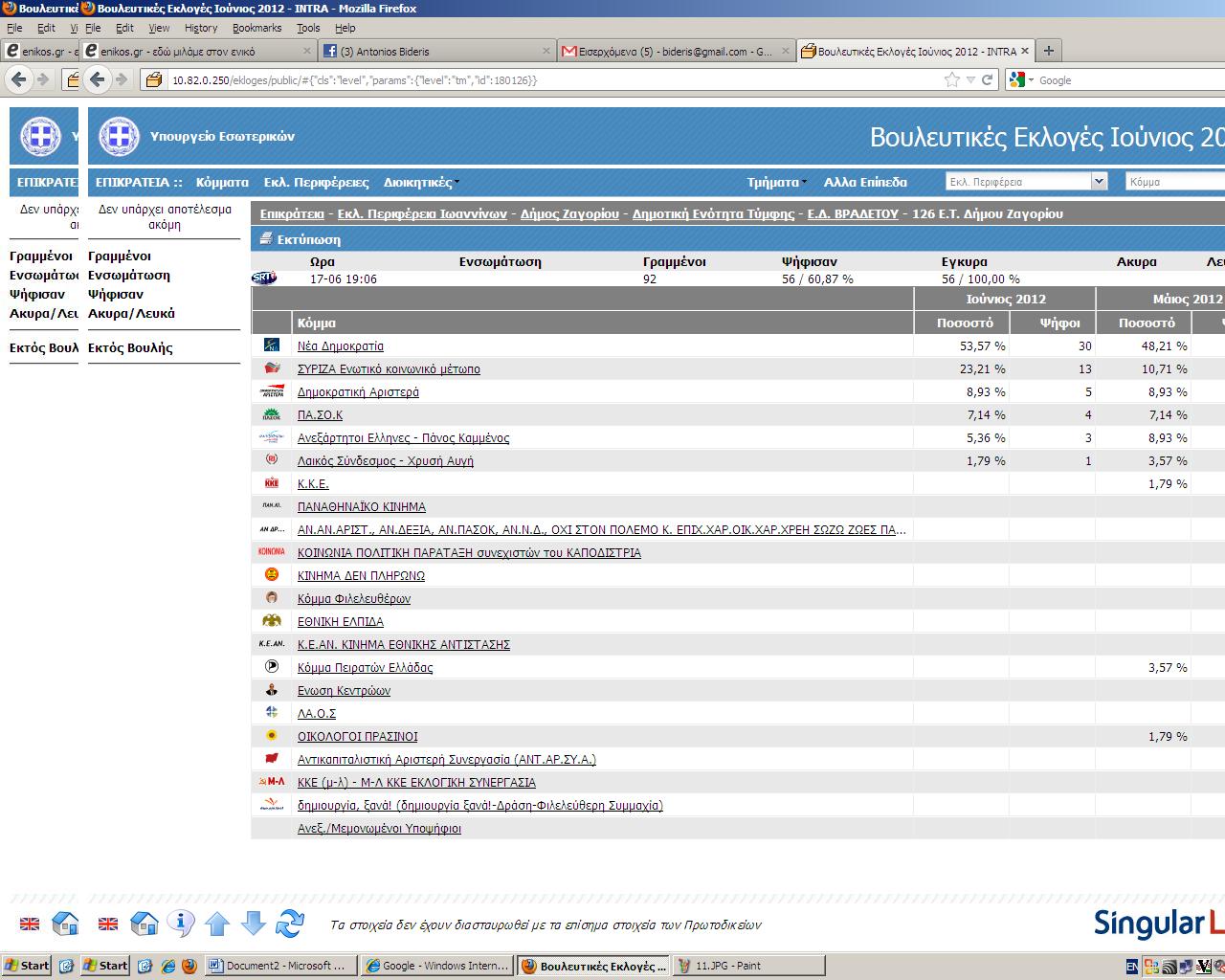 Νέο εκλογικό τμήμα