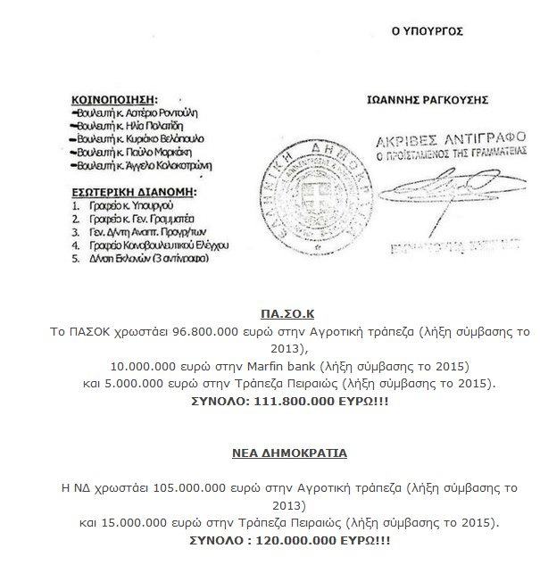 Καμμένος:”Δεν θα μας φεσώσει ο Βενιζέλος”