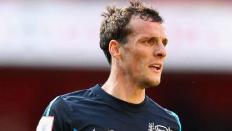 Σκιλασί για Ολυμπιακό