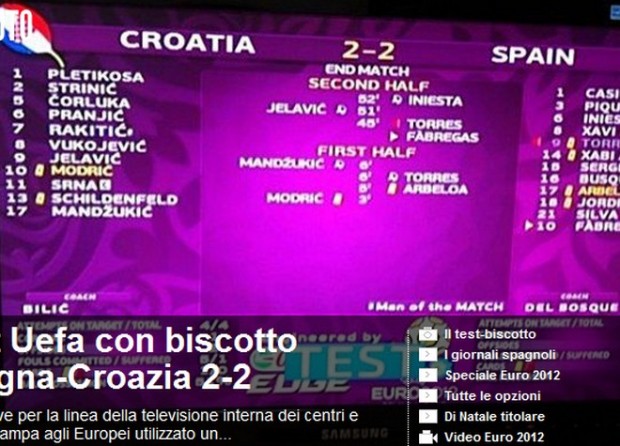 Τεράστια γκάφα από UEFA