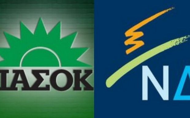 Έξωση σε ΠΑΣΟΚ και ΝΔ στη Ρόδο