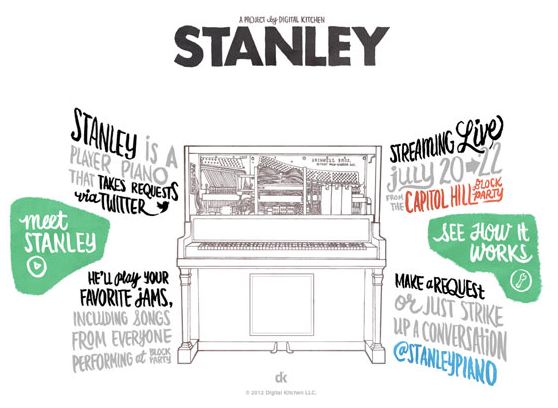 Δίνεις…παραγγελιά μέσω twitter