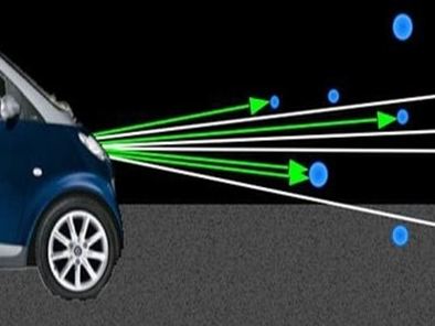 “Προβολέας βροχής” για ΙΧ