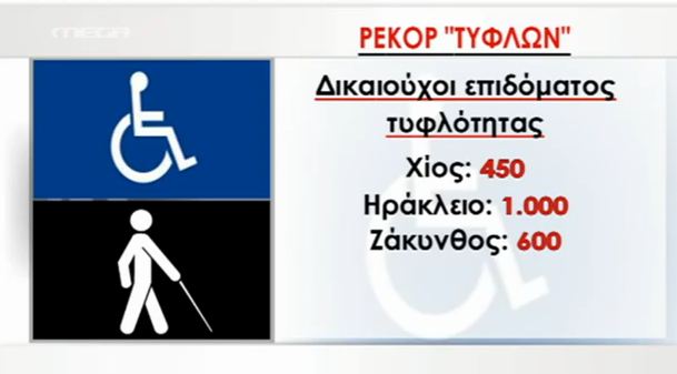 Μαχαίρι στις “μαϊμού” συντάξεις