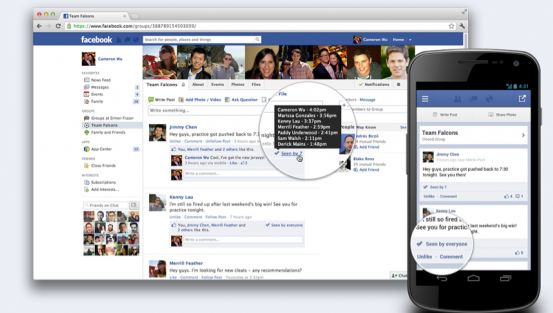 Fb-Ποιοι διαβάζουν τις αναρτήσεις