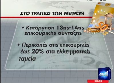 Έρχονται τα νέα μέτρα
