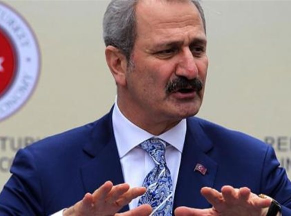 Γη των ευκαιριών η…Τουρκία