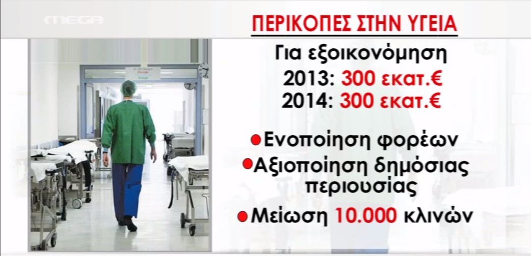 Έρχονται περικοπές στην υγεία