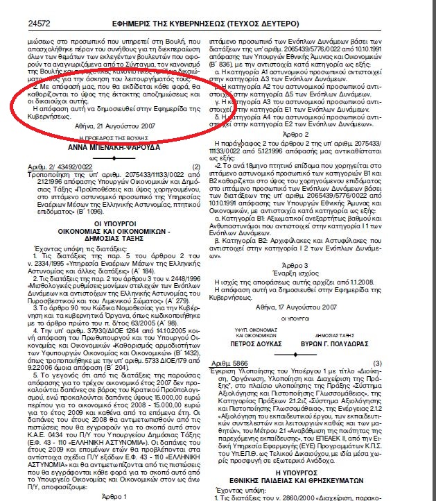 Η απόφαση για το επίδομα