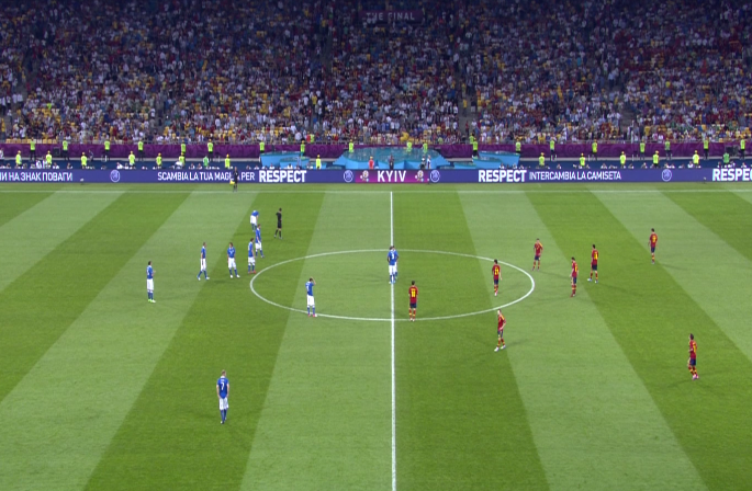 Σέντρα στο δεύτερο μέρος