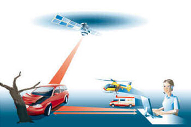 Το σύστημα που θα μας σώζει