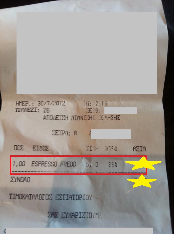 “Φαρμάκι” ο espresso