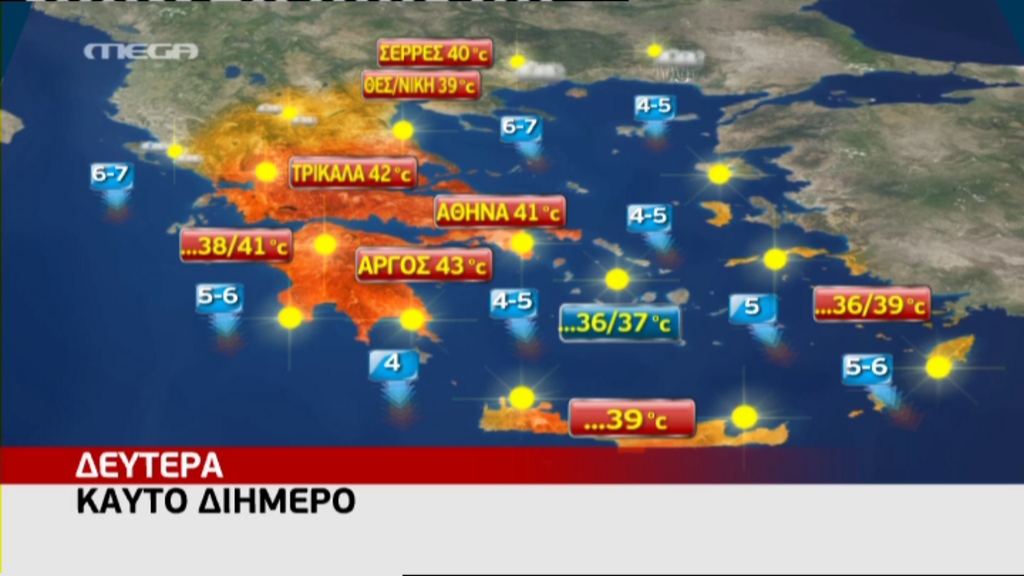 Θα λιώσουμε!