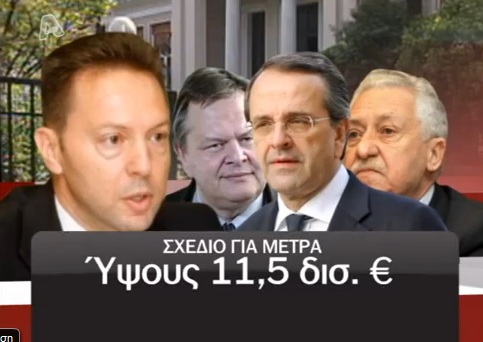 “Κλειδώνουν” οι περικοπές