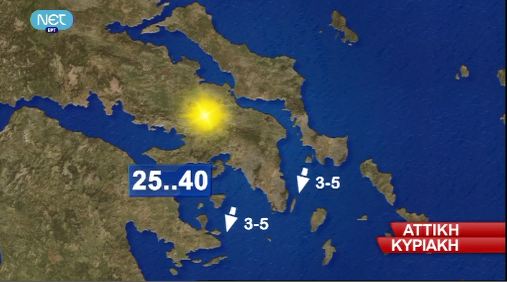 O καιρός σήμερα