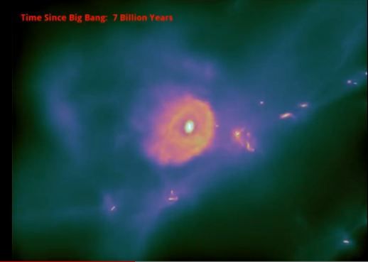 14 δισ. χρόνια εξέλιξης σε βίντεο