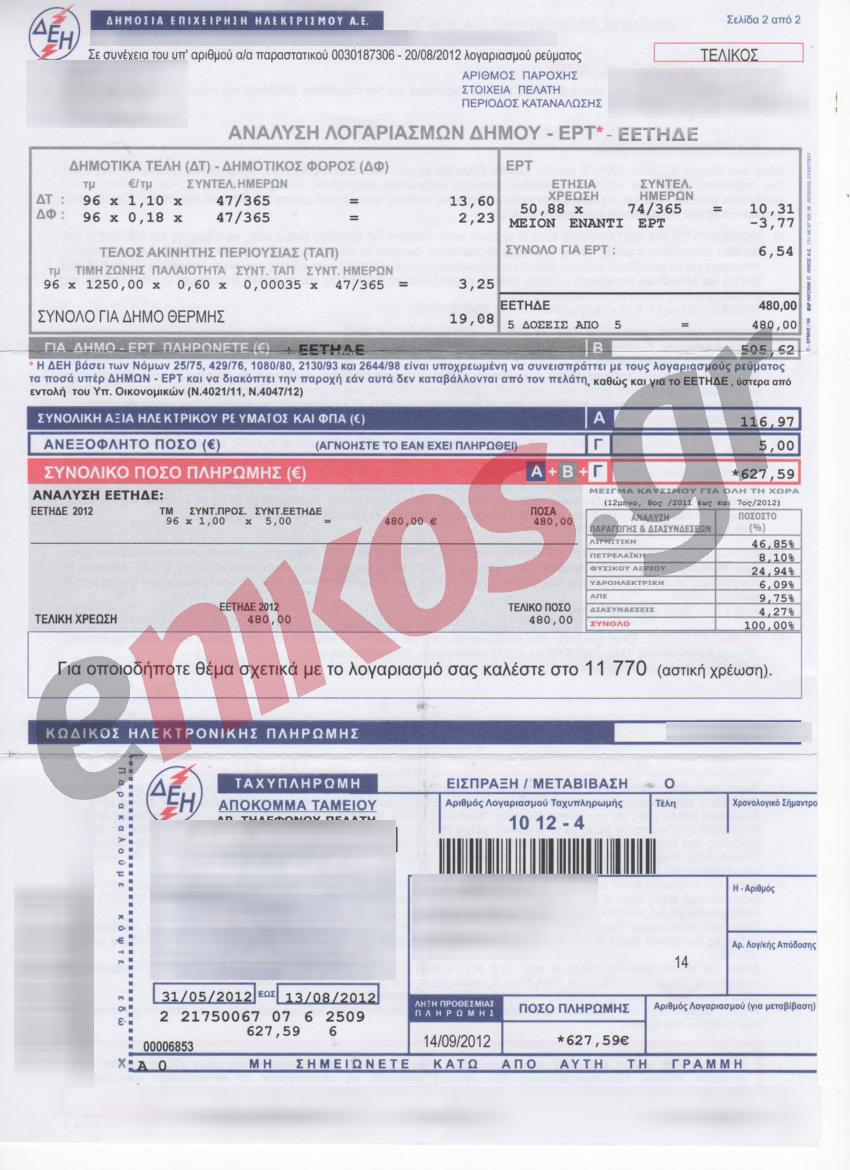 Η “απιστία” στη ΔΕΗ “τιμωρείται”