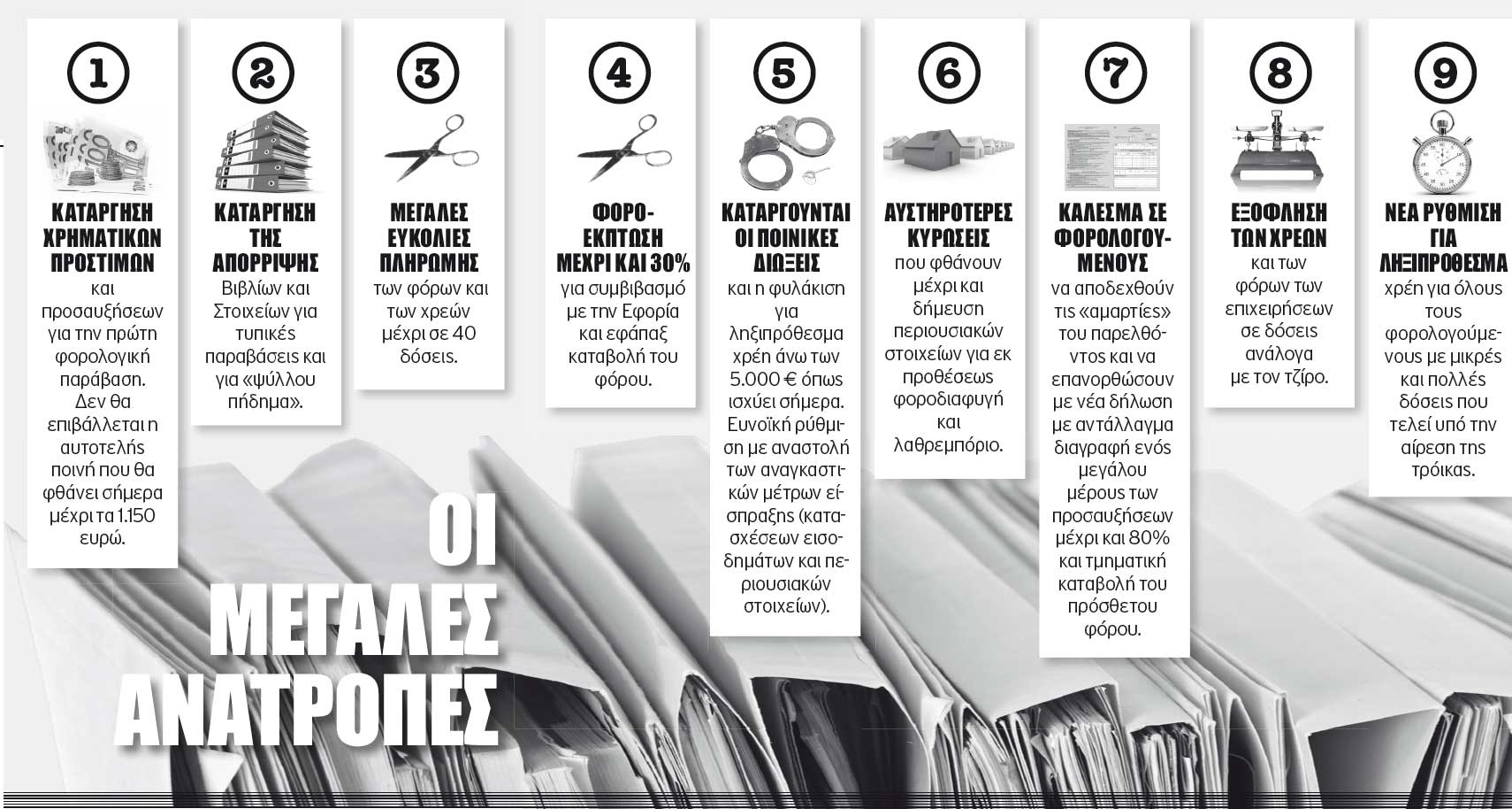 Που “χτυπούν” εφορία και ΣΔΟΕ