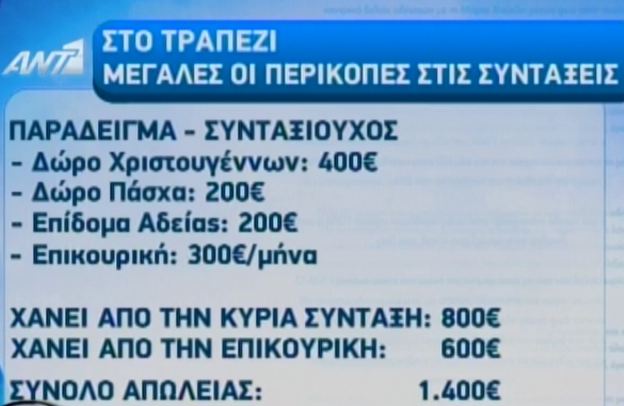 Αυτές τις περικοπές ετοιμάζουν