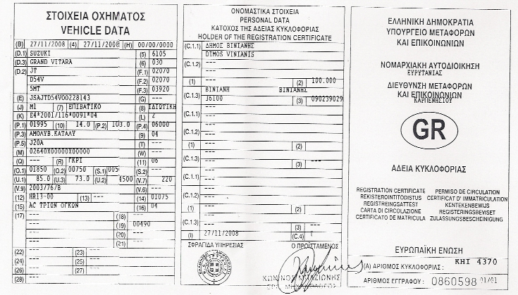 Ούτε άδειες αυτοκινήτων!