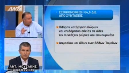 Δείτε ποιες συντάξεις μειώνονται