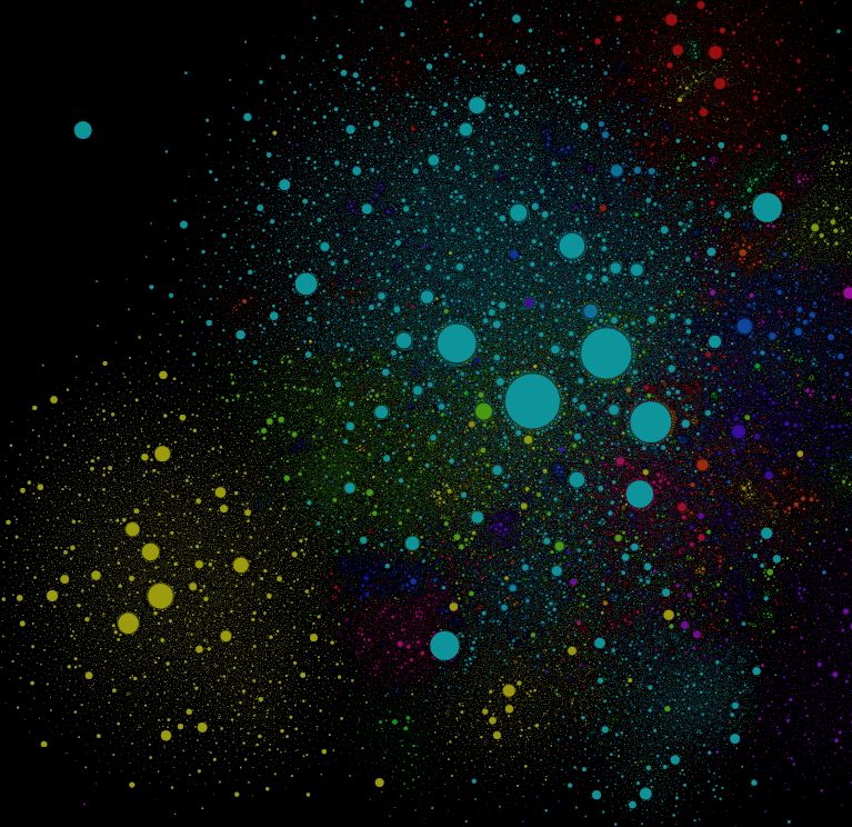 Ο χάρτης του διαδικτύου