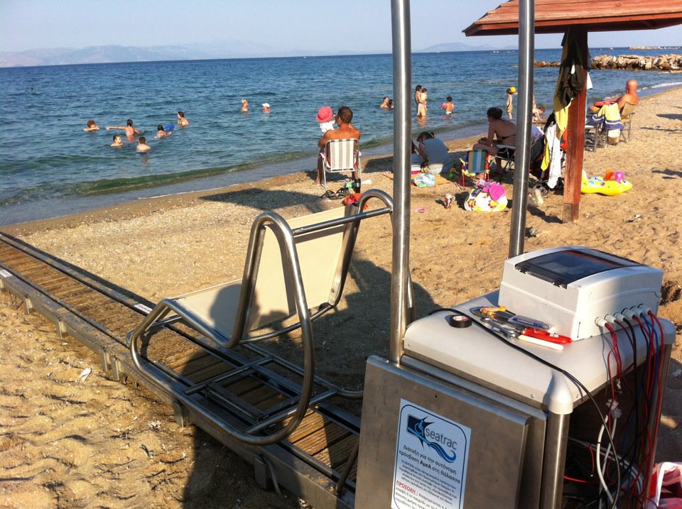 Ξέρετε τι είναι αυτό;