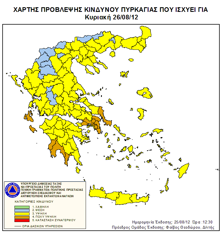 Κίνδυνος Πυρκαγιάς