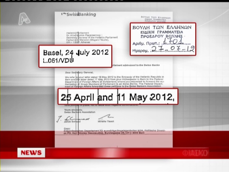 Εδώ και 2 μήνες γνώριζαν στη Βουλή την απάντηση των Ελβετών!