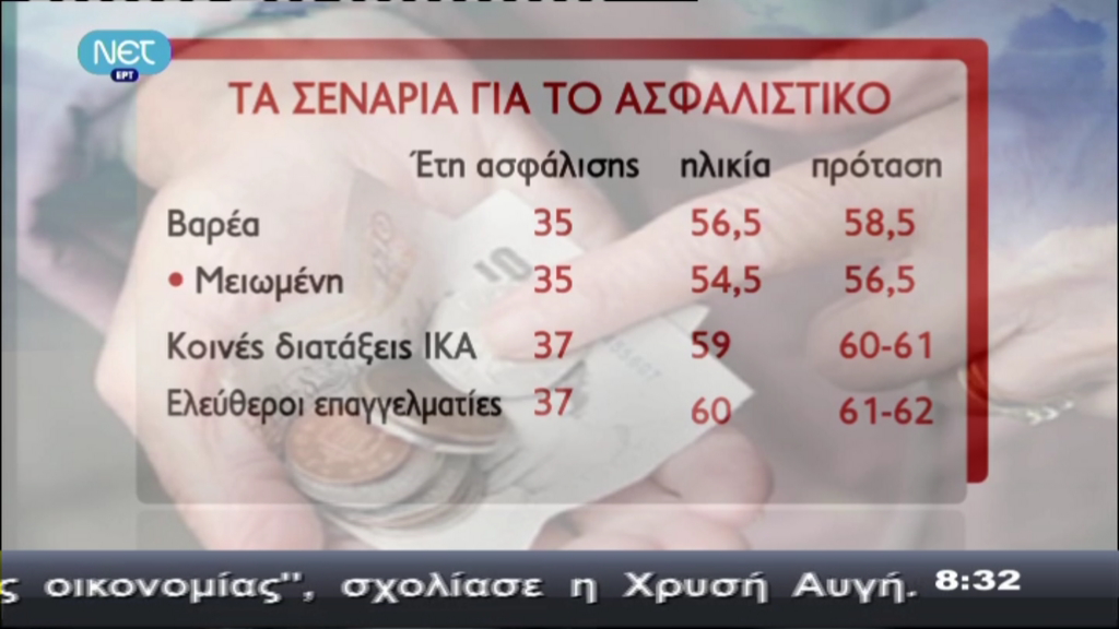 Το εφάπαξ δεν φορoλογείται