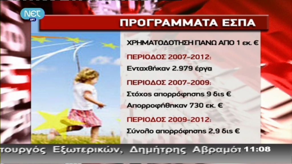 Τα λεφτά του ΕΣΠΑ