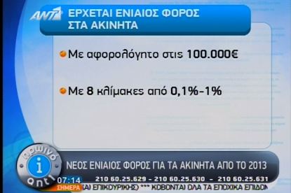 O ενιαίος φόρος με παραδείγματα