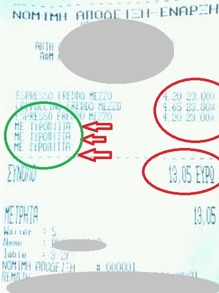 Η τυρόπιτα της παρηγοριάς