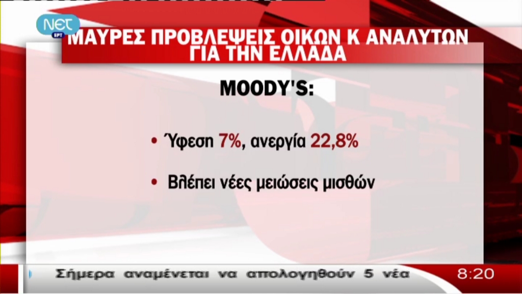Μαύρες προβλέψεις