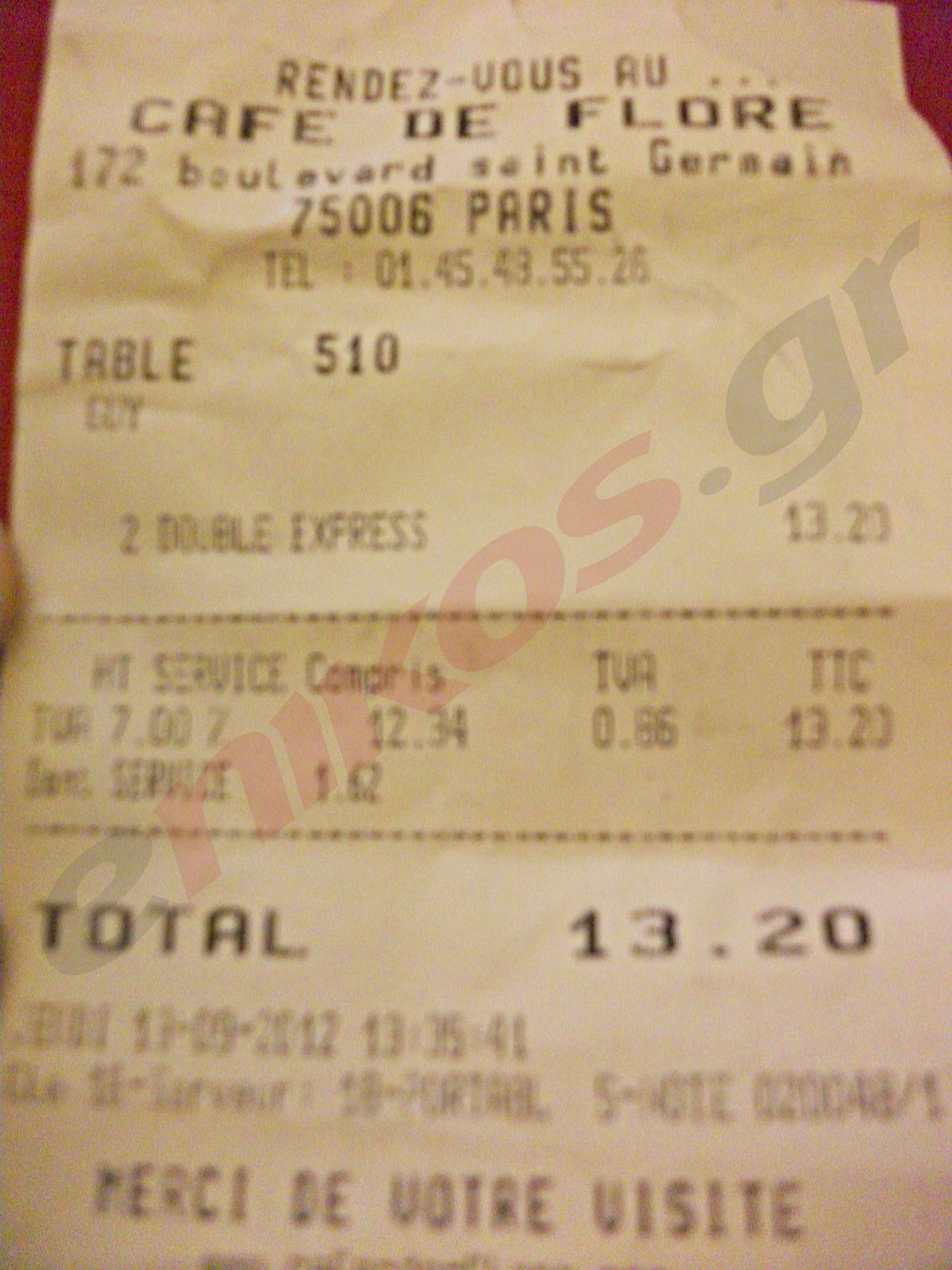 Καφές στο Παρίσι; Ξαναδείτε το